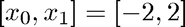 $[x_0,x_1] = [-2,2]$