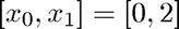 $$ [x_0,x_1] = [0,2] $$