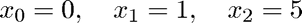 $$ x_0 = 0, \quad x_1 = 1, \quad x_2 = 5 $$