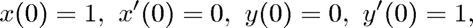 $$ x(0) = 1,\ x'(0) = 0,\ y(0) = 0,\ y'(0) = 1, $$